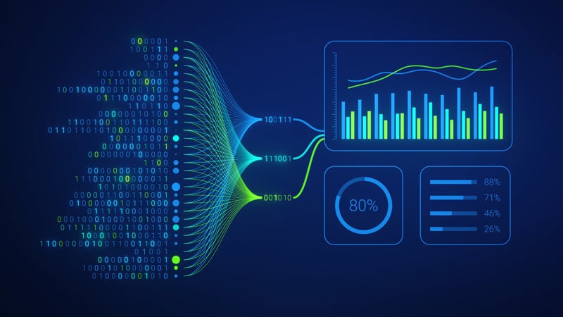 Bei der Bewältigung der täglich anfallenden Datenmengen der BMW Bank halfen die von PROXORA eingesetzten Big Data-Strategien.