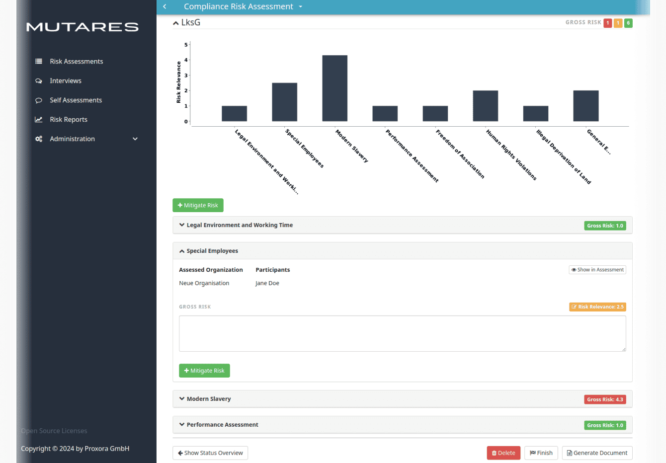 Mit den PROXORA Modulen für Mutares Compliance Risk Assessments erfolgreich managen.