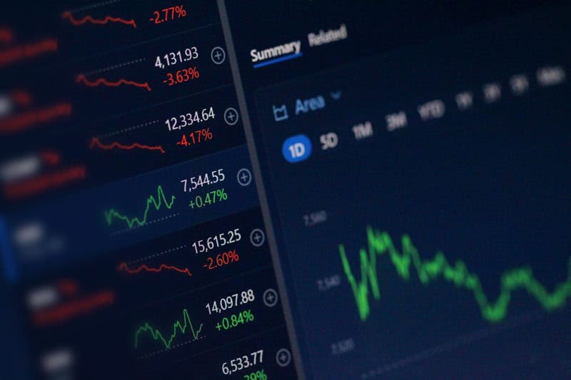 Effektives Maßnahmen-Management und Compliance Risk Assessment dank PROXORA beim Private-Equity-Investor Mutares, eine Success Story.