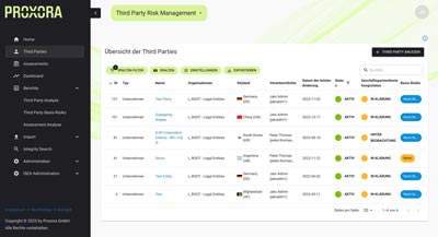 Das funktionale UI/UX-Design von PROXORA zeigt sich u.a. bei der Übersicht der Third Parties im Modul Third Party Risk Management.